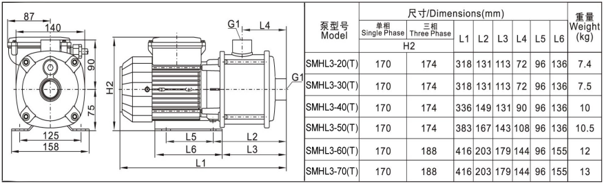 SMHL3系列外形尺寸图.png