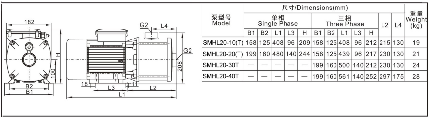 SMHL20(50Hz)外形尺寸图.png