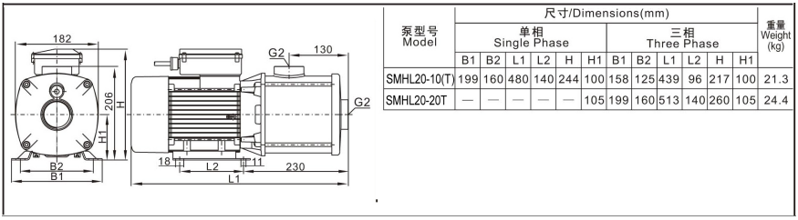 SMHL20(60Hz)外形尺寸图.png