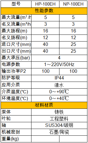 规格参数.png